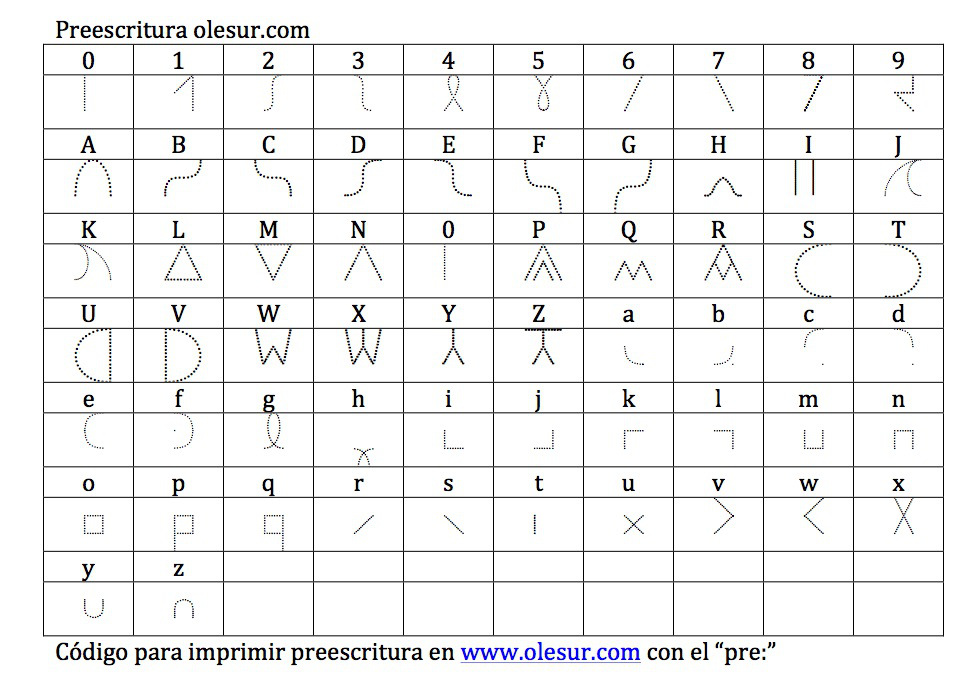 gua para preescritura