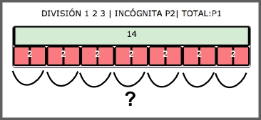 prob-division