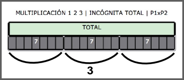 prob-multiplicacion